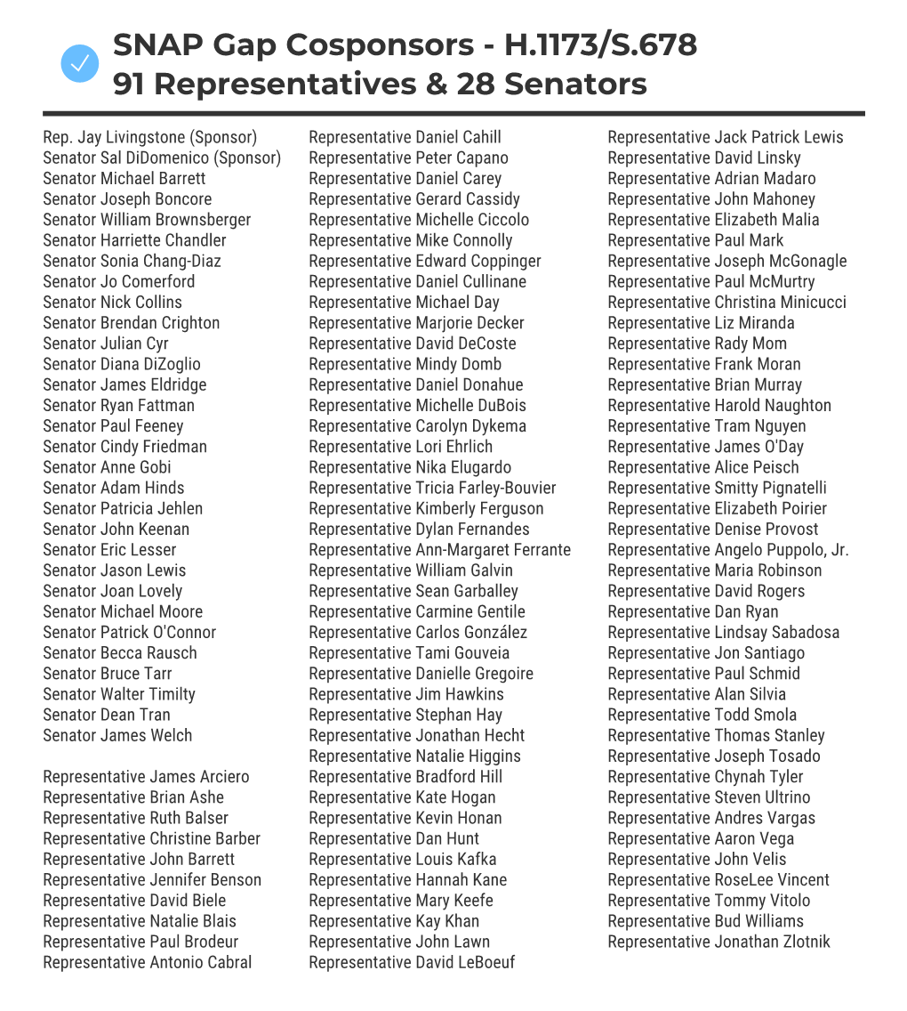 SNAP Gap Cosponsors - H.1173/S.678 91 Representatives & 28 Senators