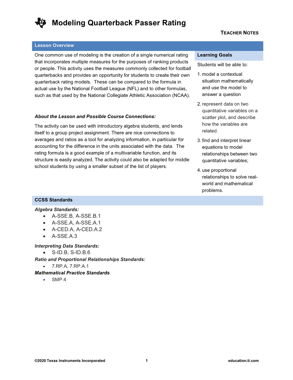 Modeling Quarterback Passer Rating TEACHER NOTES