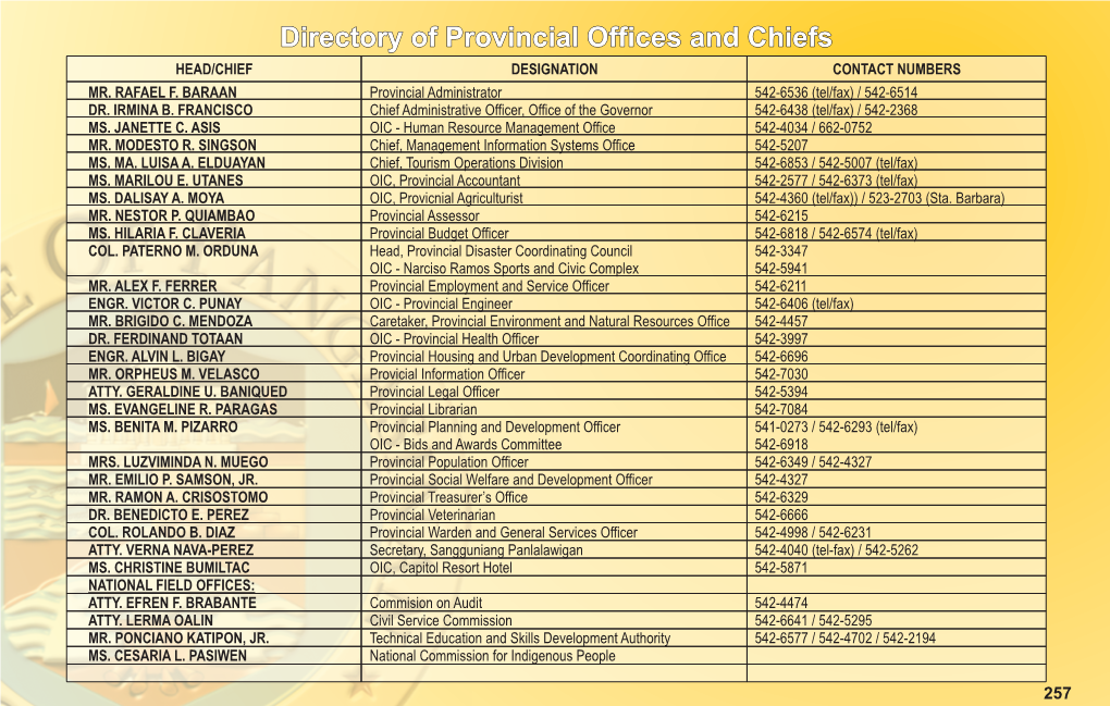 Directory of Provincial Offices and Chiefs HEAD/CHIEF DESIGNATION CONTACT NUMBERS MR