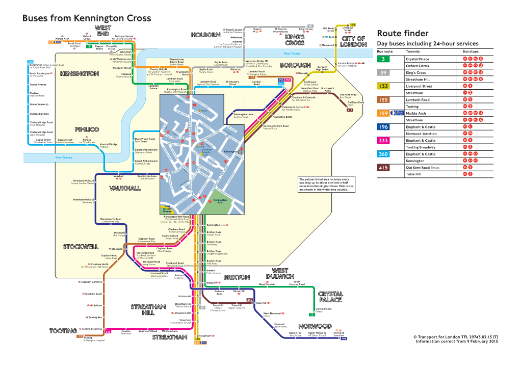 Buses from Kennington Cross