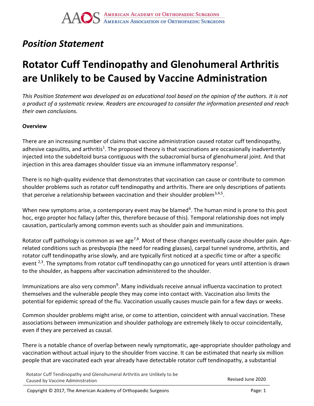 Rotator Cuff Tendinopathy and Glenohumeral Arthritis Are Unlikely to Be Caused by Vaccine Administration