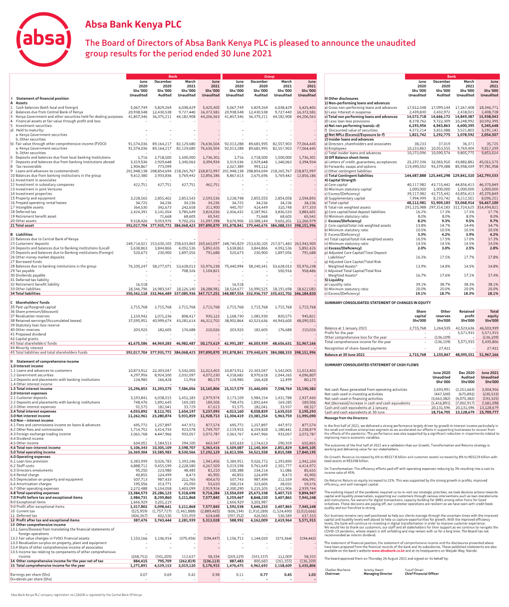 V12 Absa Half Financials 2021 25 Aug 2021 1621Hrs