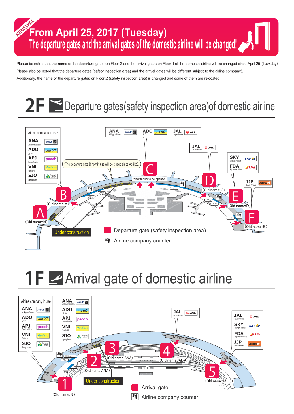 Arrival Gate of Domestic Airline