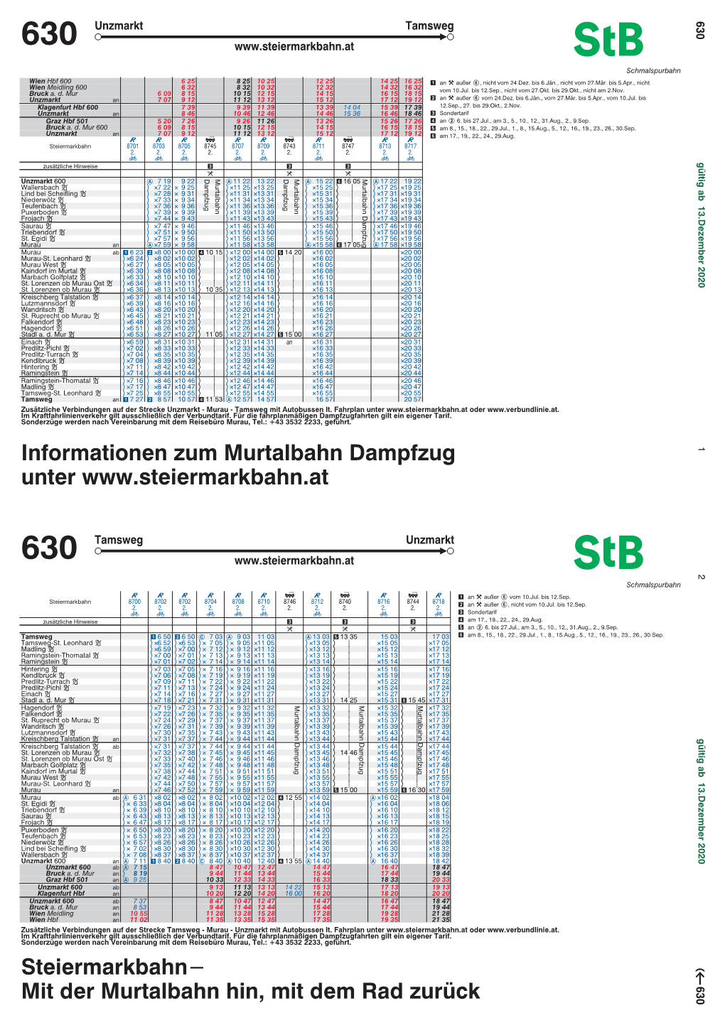 630 Unzmarkt