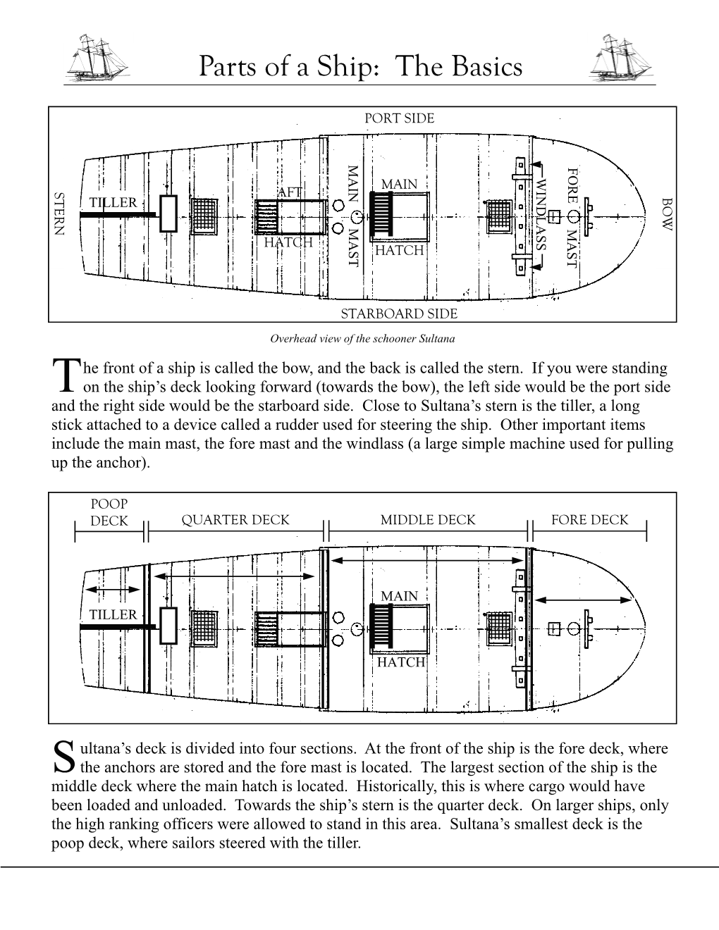 Parts of a Ship: the Basics