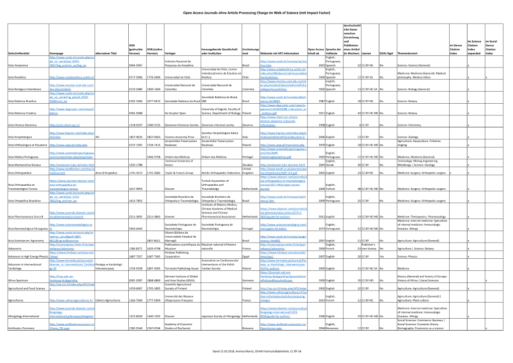 Open Access Journals Ohne Article Processing Charge Im Web of Science (Mit Impact Factor)