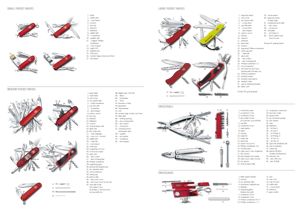 FUNCTIONS and APPLICATIONS 9A 9B 9C 10 11A