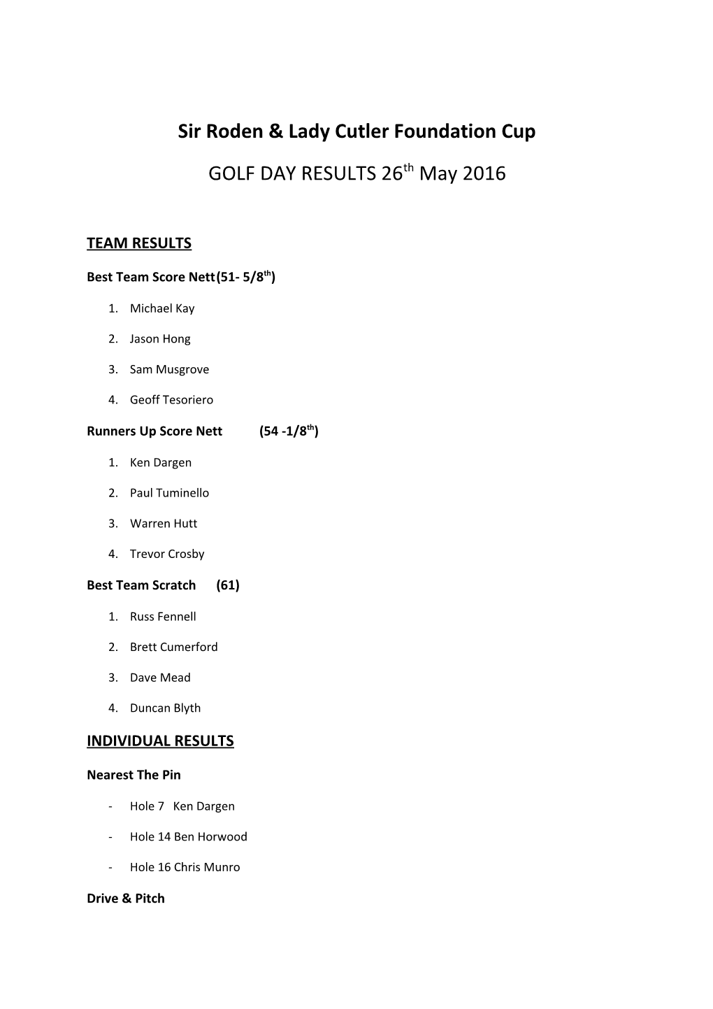 Sir Roden & Lady Cutler Foundation Cup