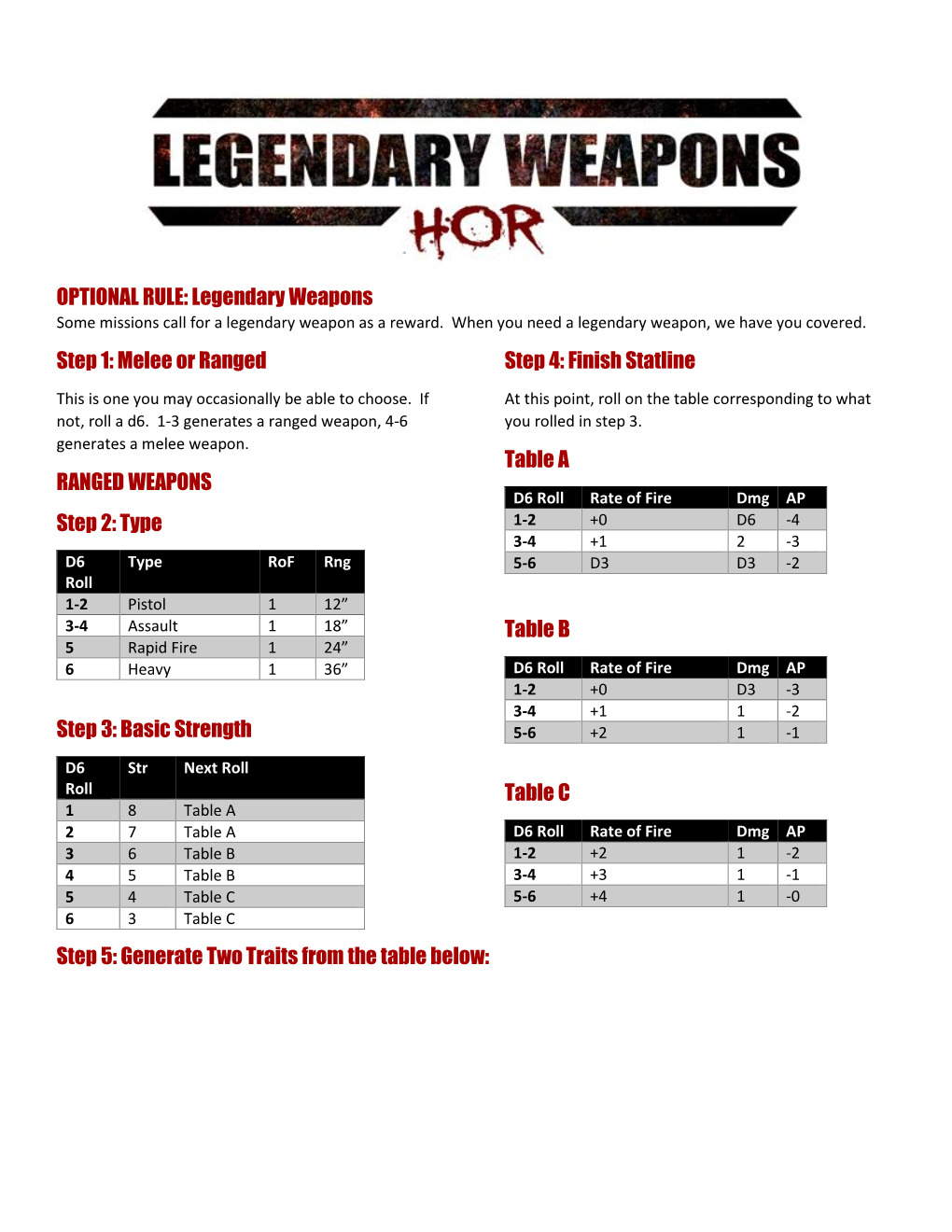 OPTIONAL RULE: Legendary Weapons Step 1