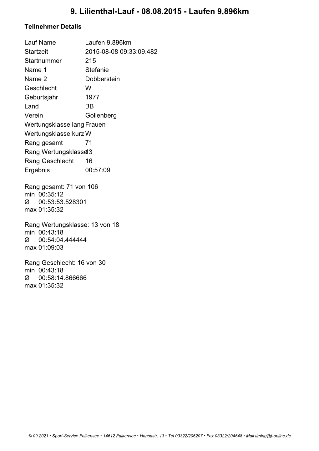 9. Lilienthal-Lauf - 08.08.2015 - Laufen 9,896Km