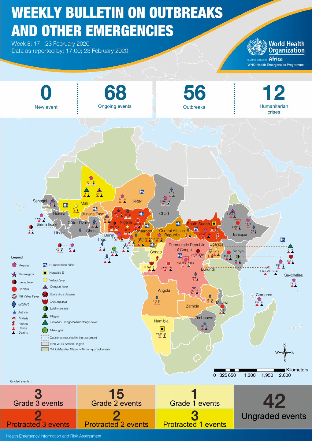 WEEKLY BULLETIN on OUTBREAKS and OTHER EMERGENCIES Week 8: 17 - 23 February 2020 Data As Reported By: 17:00; 23 February 2020