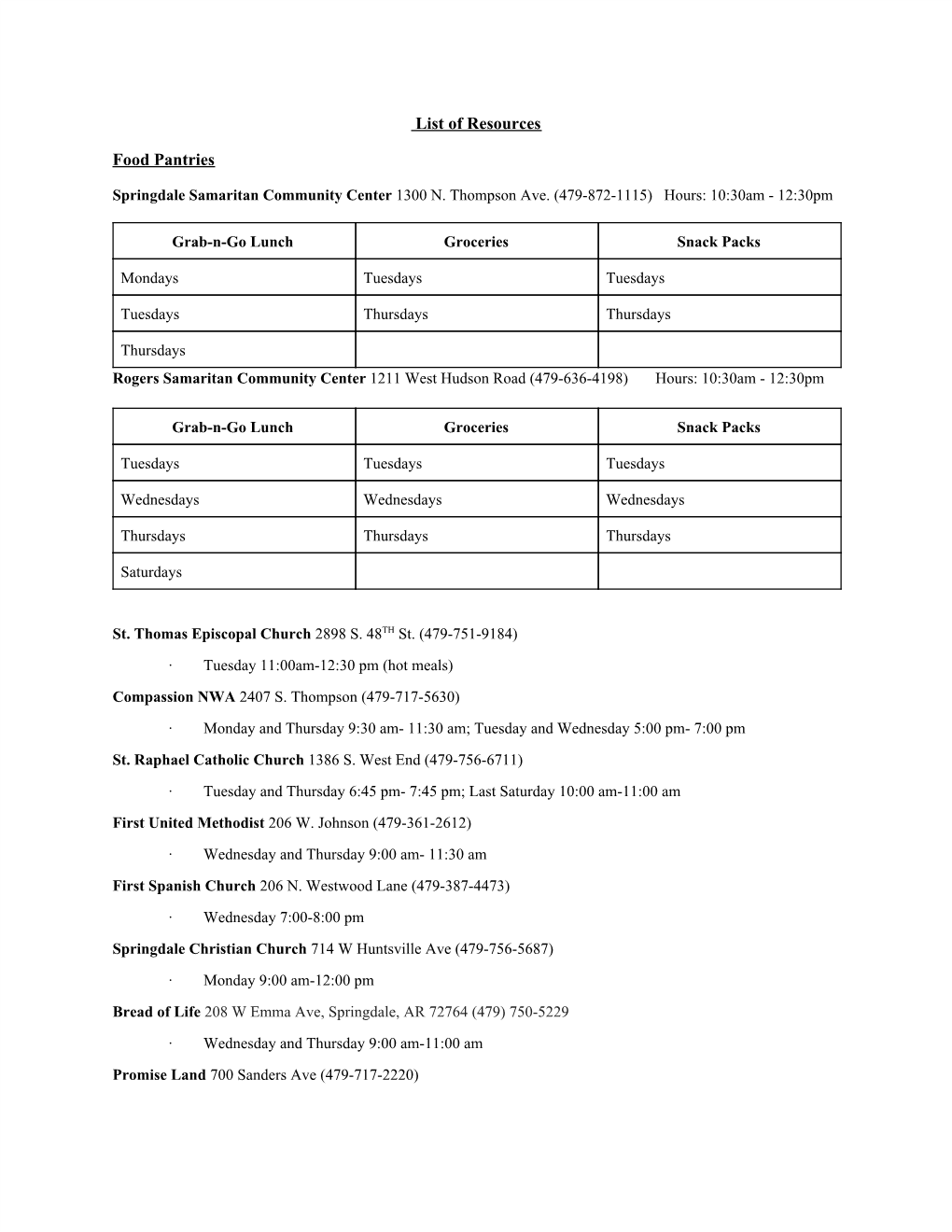 List of Resources Food Pantries