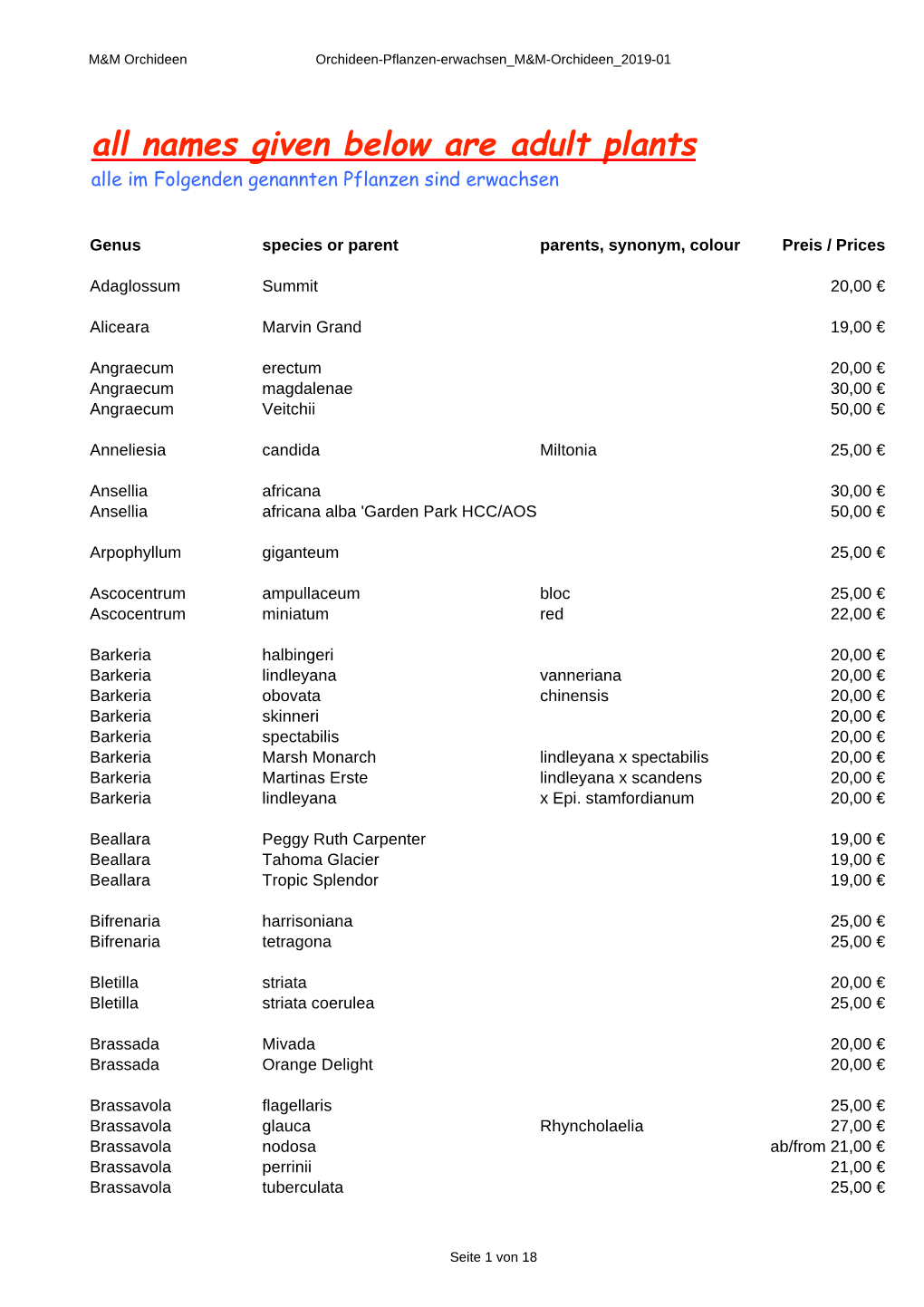 Names Given Below Are Adult Plants Alle Im Folgenden Genannten Pflanzen Sind Erwachsen