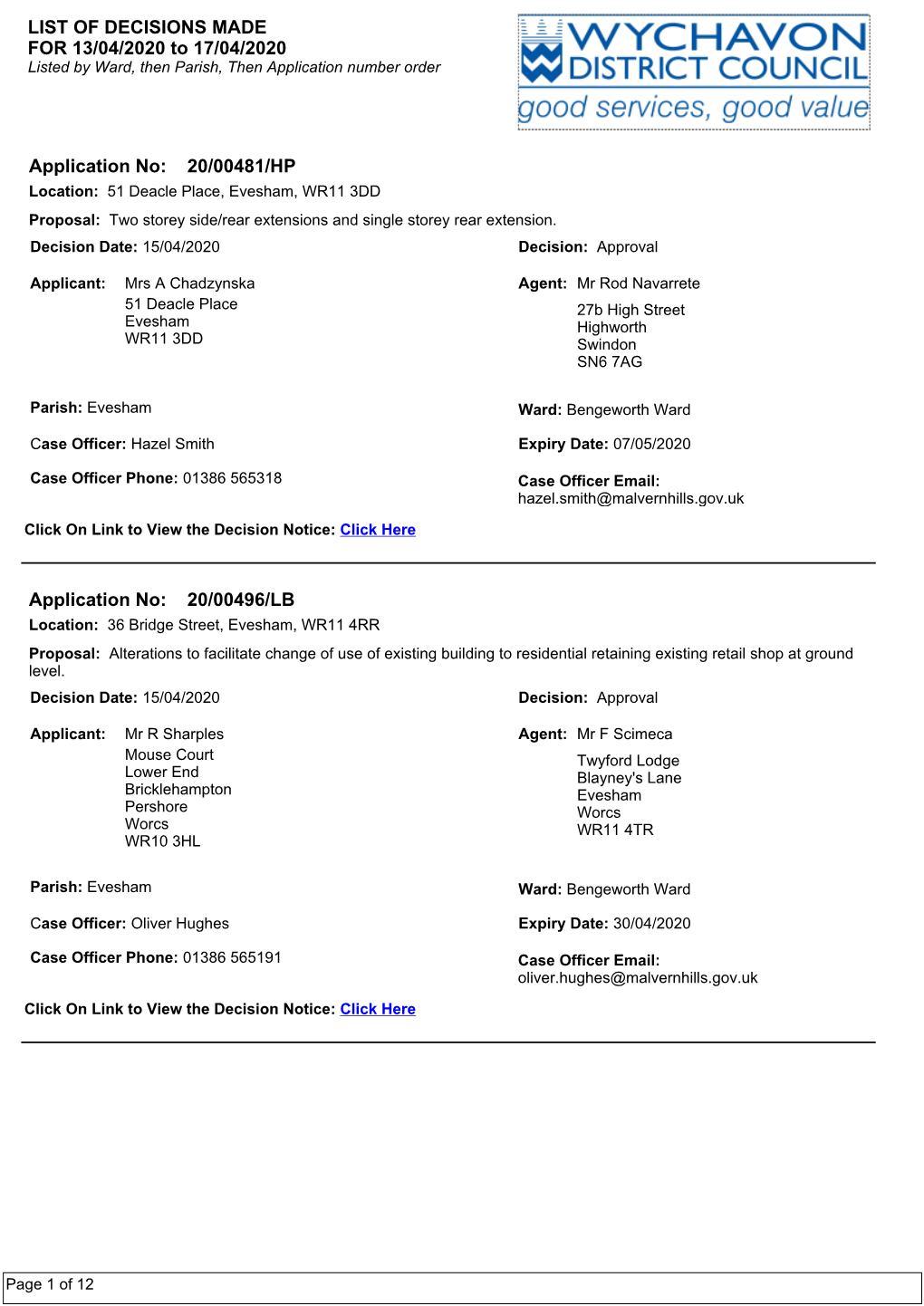 8.4 Sheduled Weekly List of Decisions Made