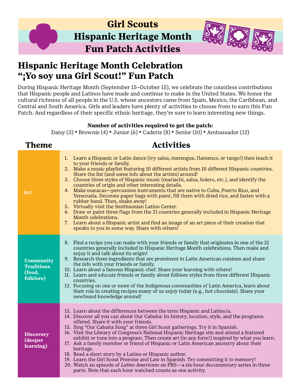 Hispanic Heritage Month Girl Scouts Fun Patch Activities