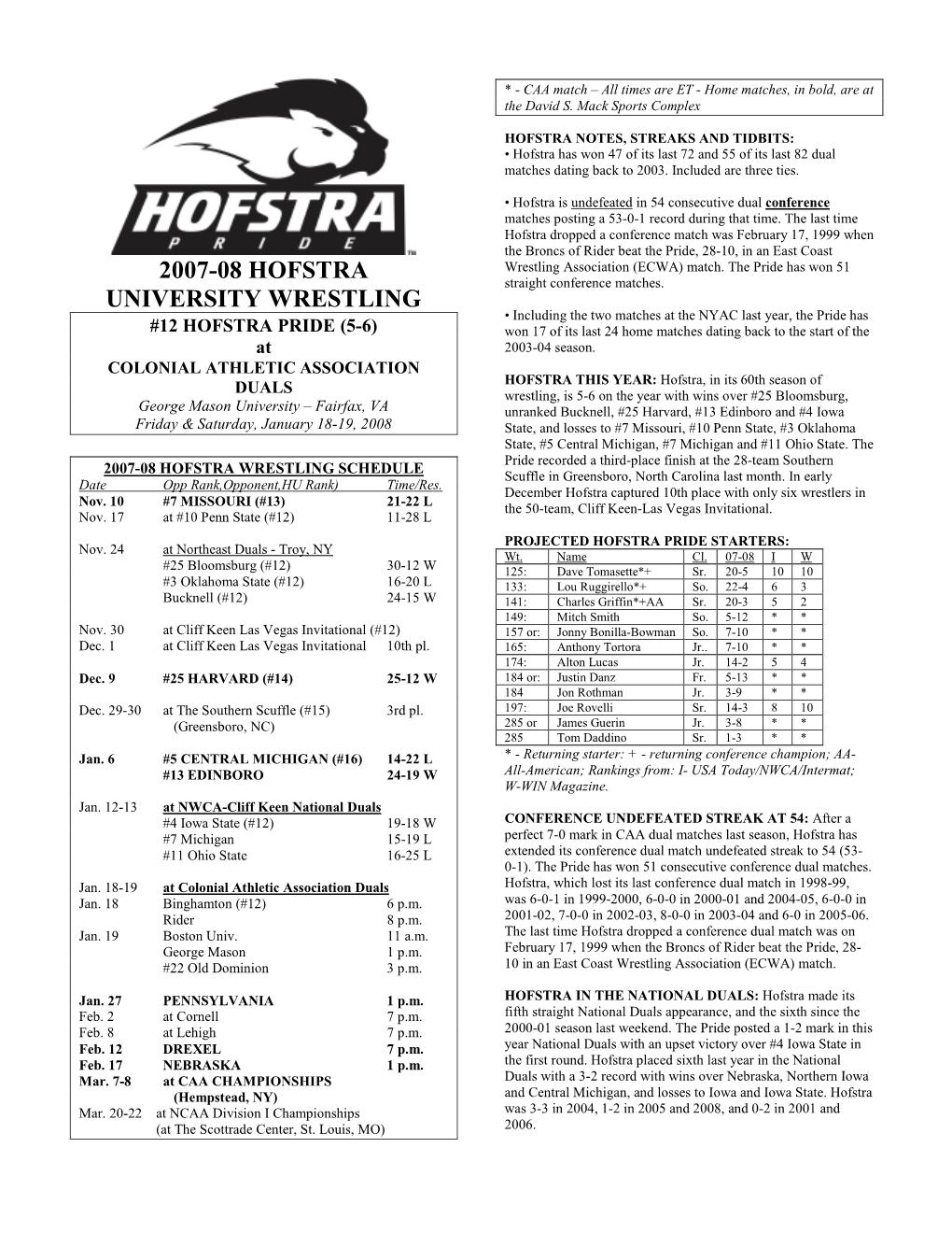 2007-08 Hofstra University Wrestling Roster