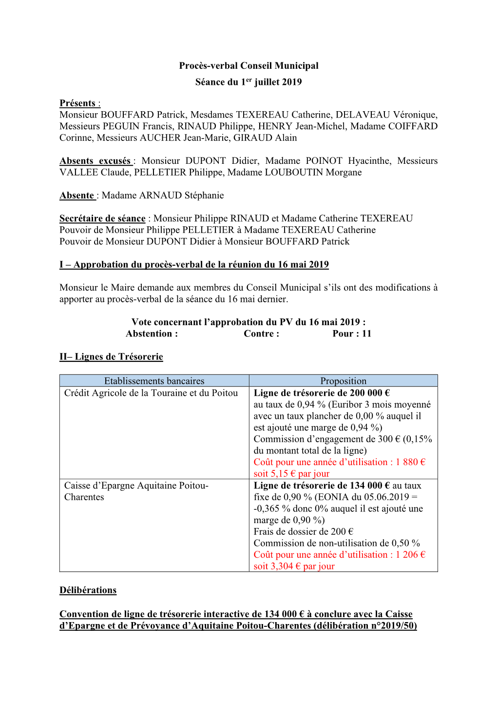 Procès-Verbal Conseil Municipal Séance Du 1Er Juillet 2019 Présents