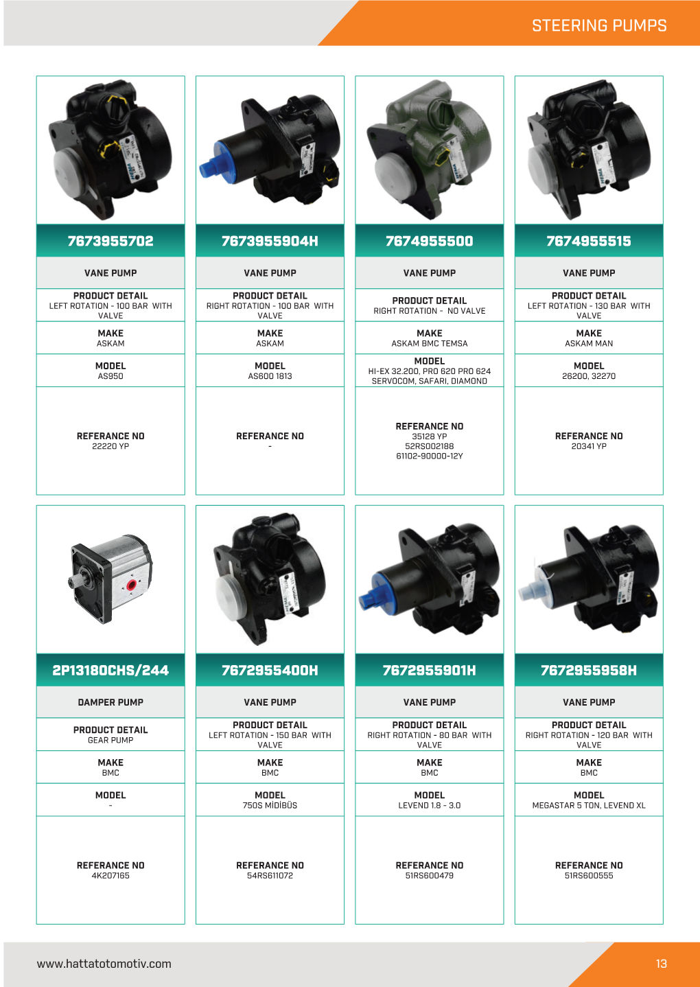 Steering Pumps