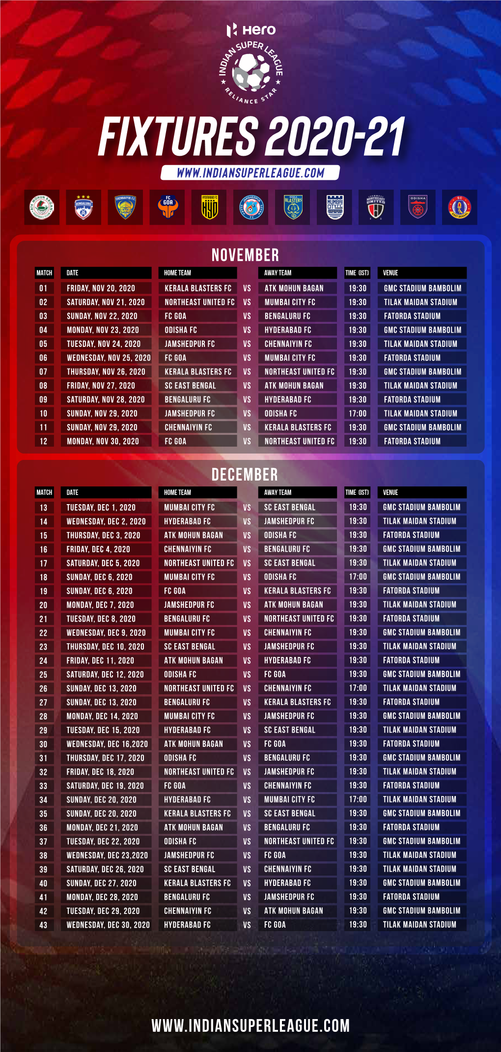 Hero ISL 2020-21 Fixtures