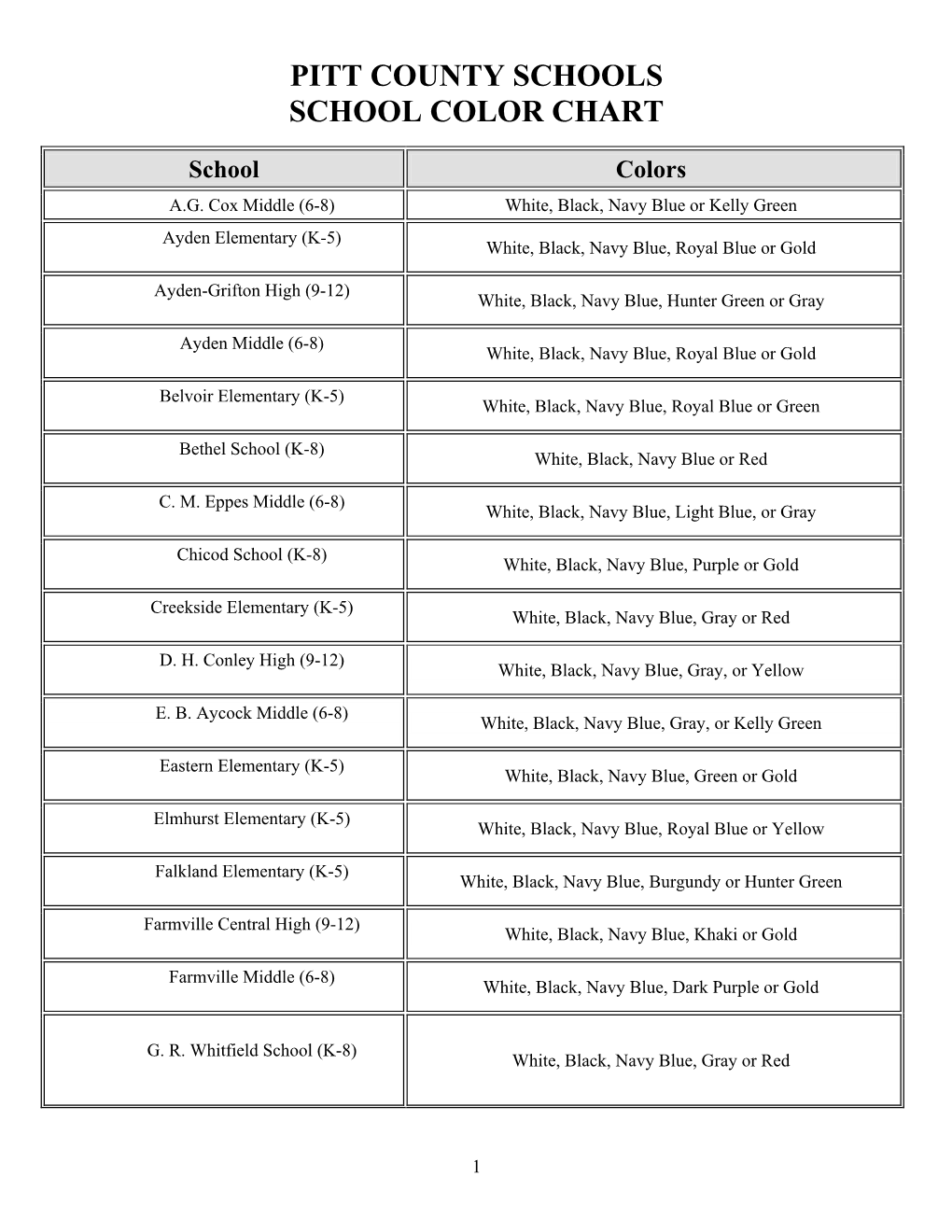 Pitt County Schools School Color Chart