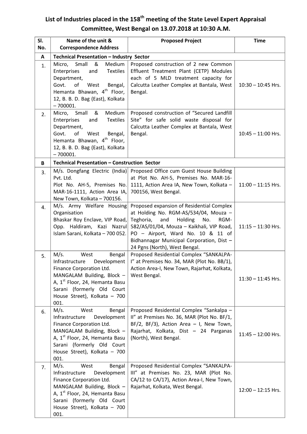 Meeting of the State Level Expert Appraisal Committee, West Bengal on 13.07.2018 at 10:30 A.M