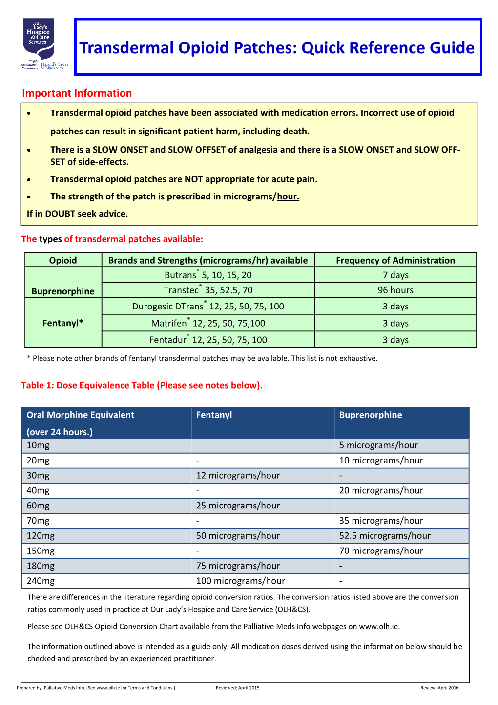 Transdermal Opioid Patches: Quick Reference Guide