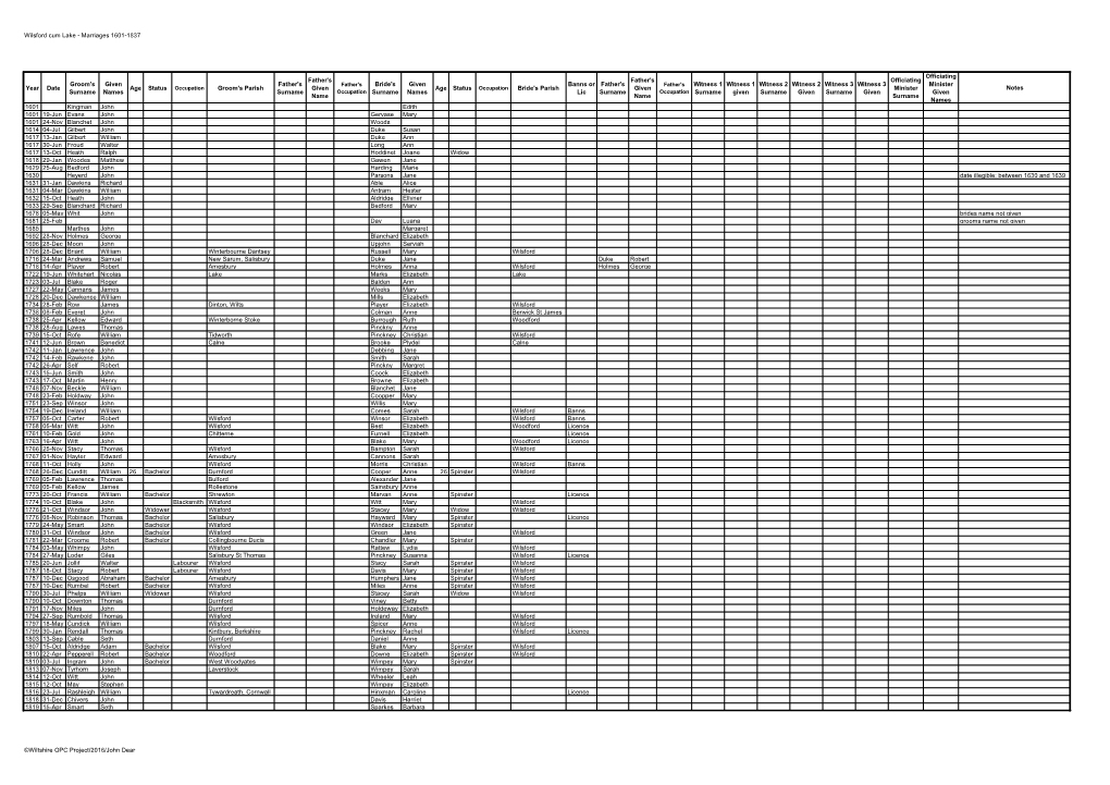 Wilsford Cum Lake - Marriages 1601-1837