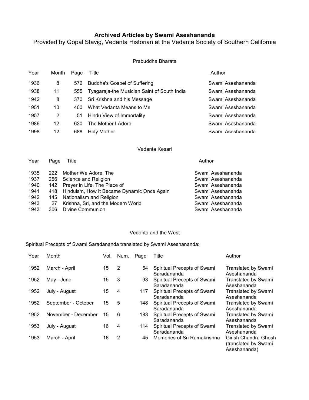 Archived Articles by Swami Aseshananda Provided by Gopal Stavig, Vedanta Historian at the Vedanta Society of Southern California