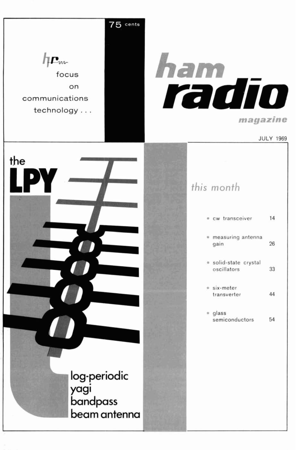 I the 'II Log-Periodic Yagi Bandpass Beam Antenna