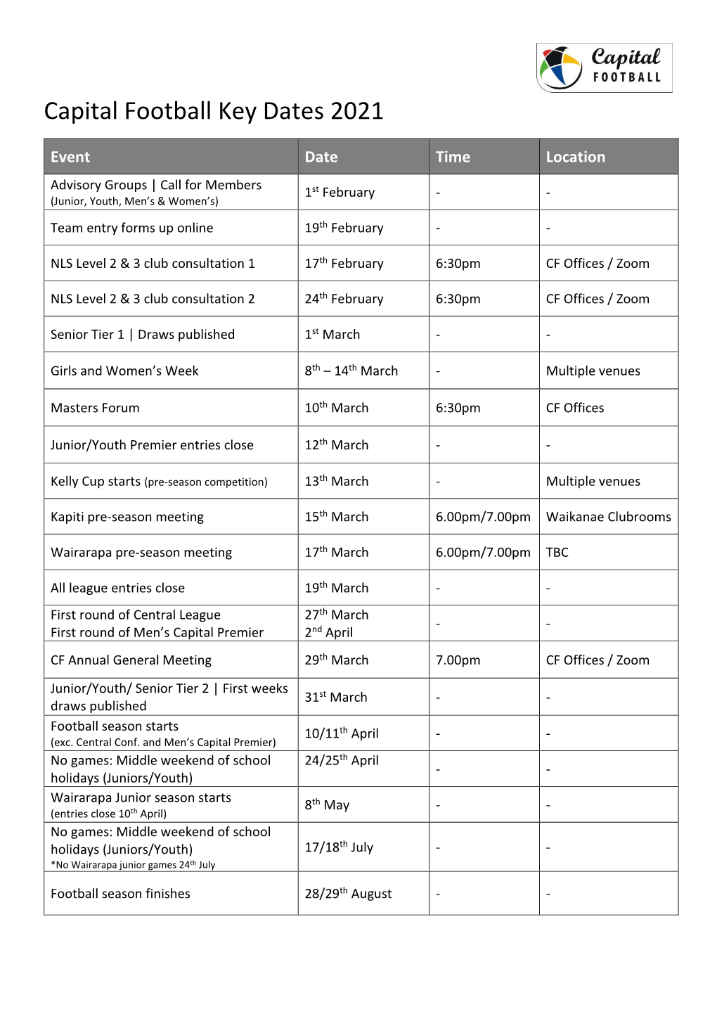 Capital Football Key Dates 2021