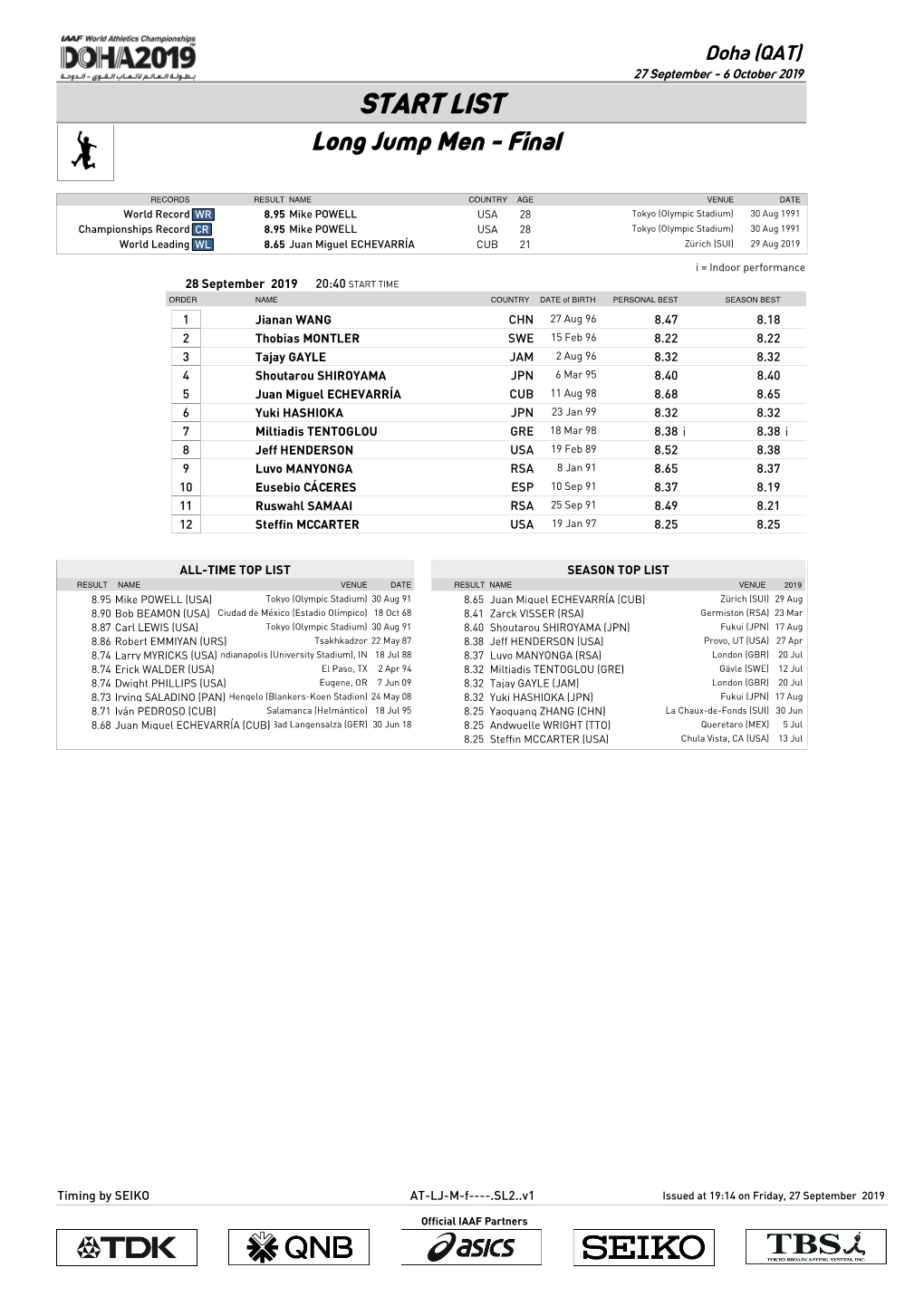 START LIST Long Jump Men - Final