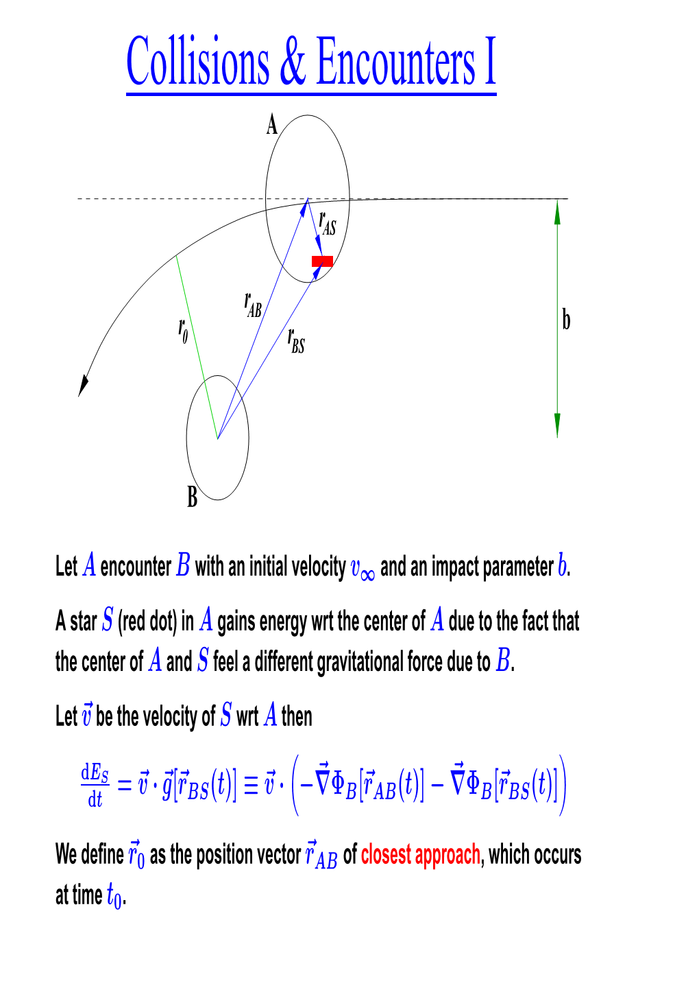 Collisions & Encounters I