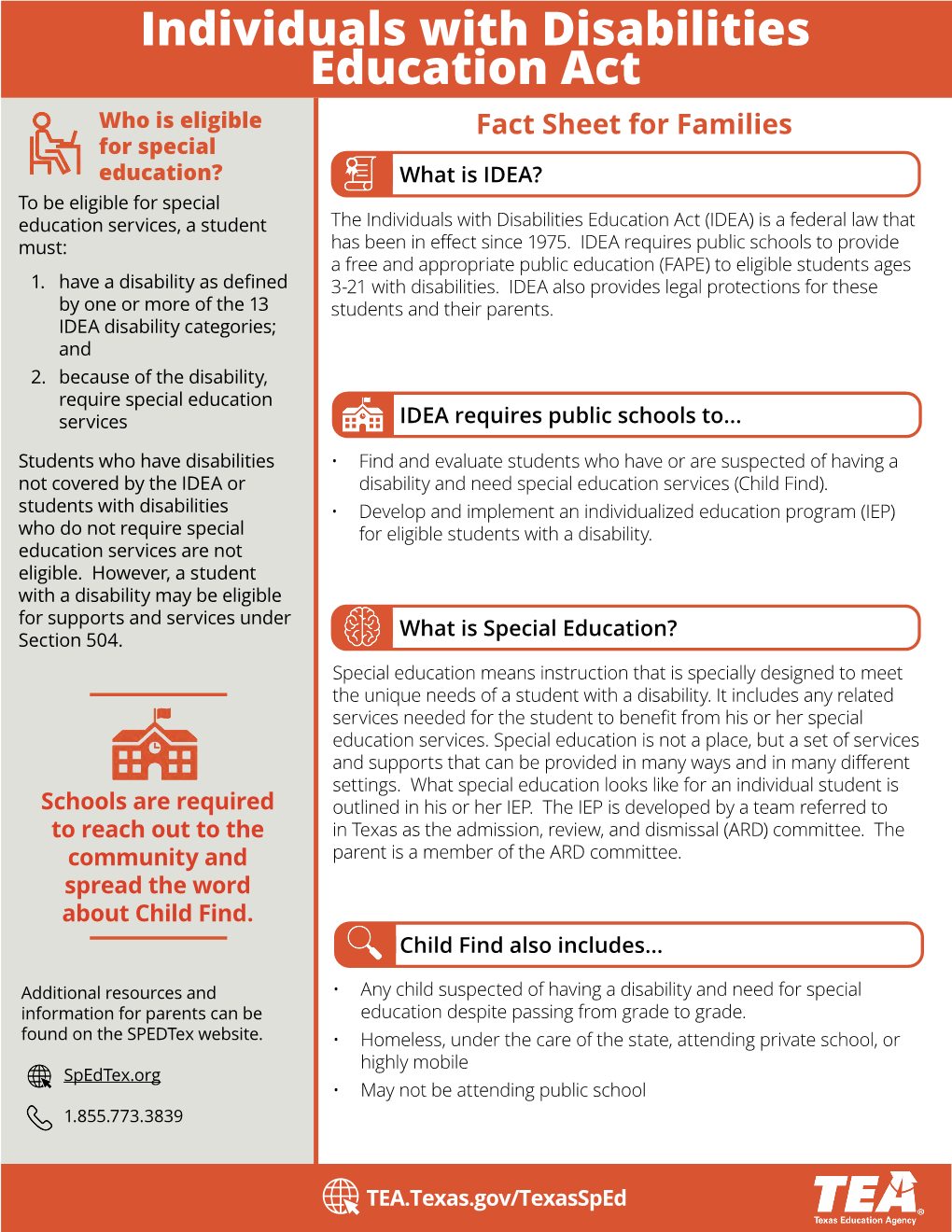 Individuals with Disabilities Education Act (IDEA) Is a Federal Law That Must: Has Been in Effect Since 1975