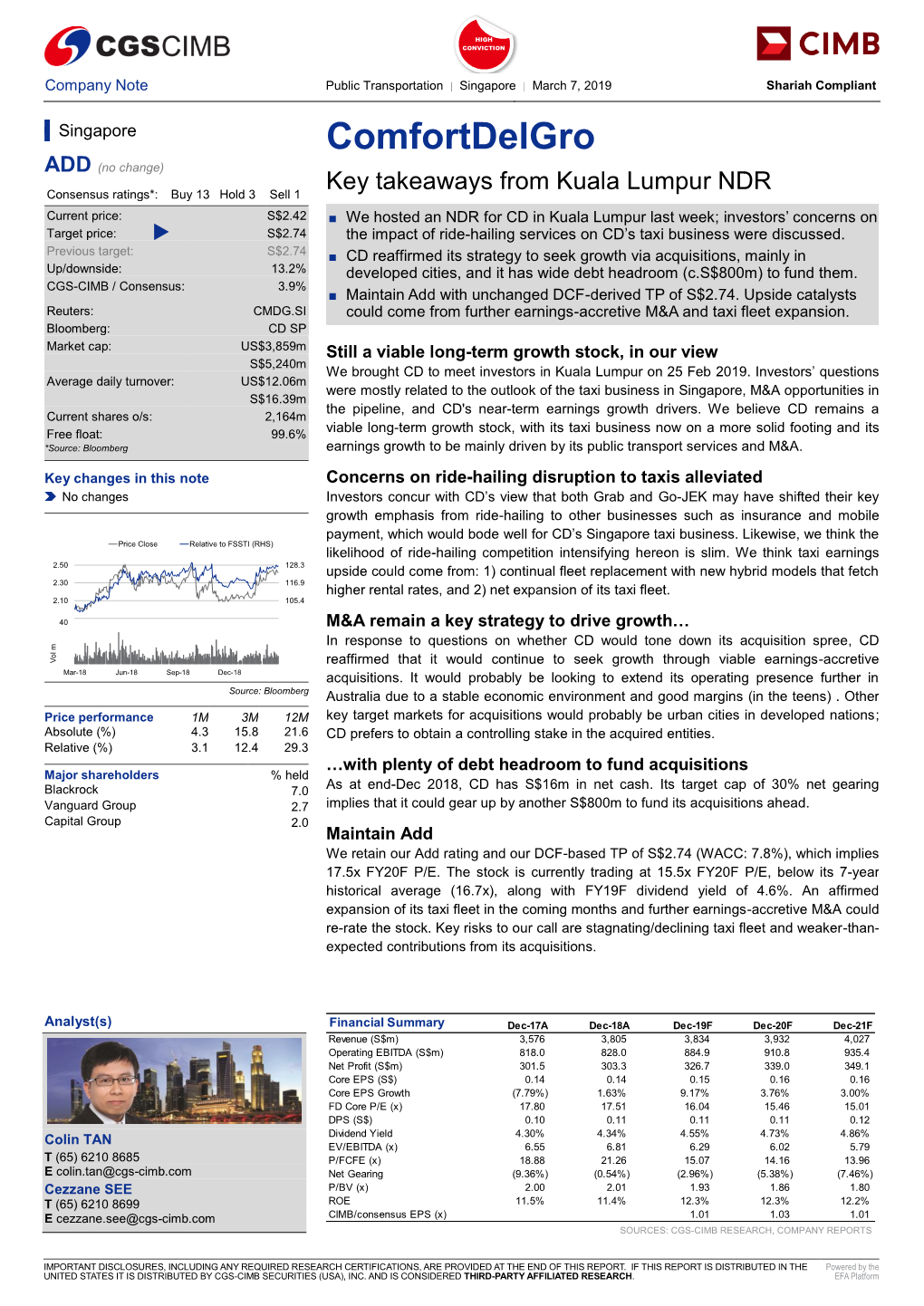 Comfortdelgro ADD (No Change) Key Takeaways from Kuala Lumpur NDR Consensus Ratings*: Buy 13 Hold 3 Sell 1