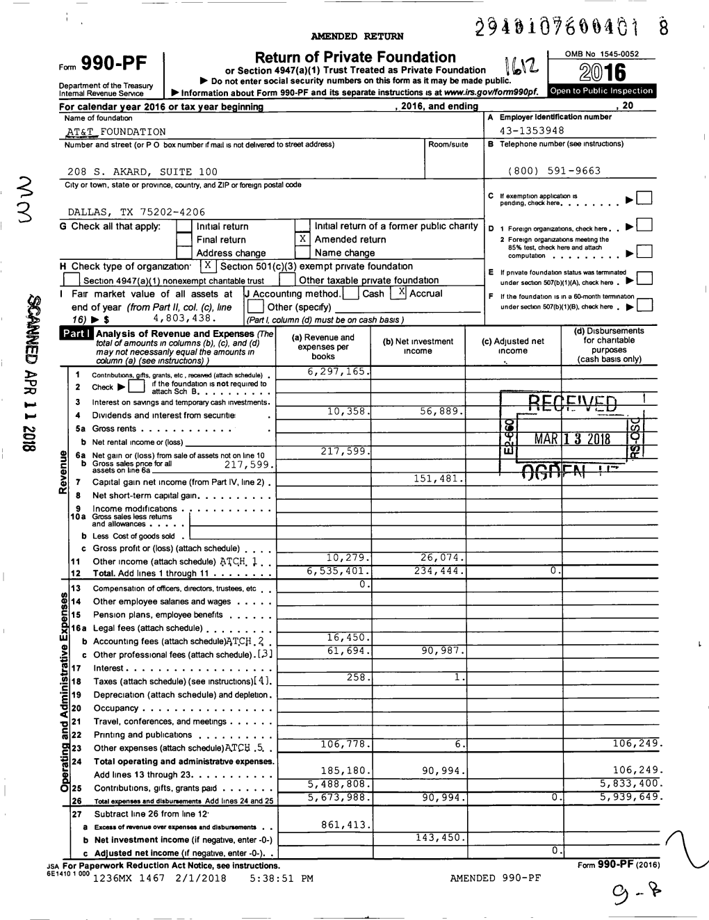 Form 990-PF Or Section 4947 ( A)(1) Trust Treated As Private Foundation \2 ^O^ Do Not Enter Social Security Numbers on This Form As It May Be Made Public