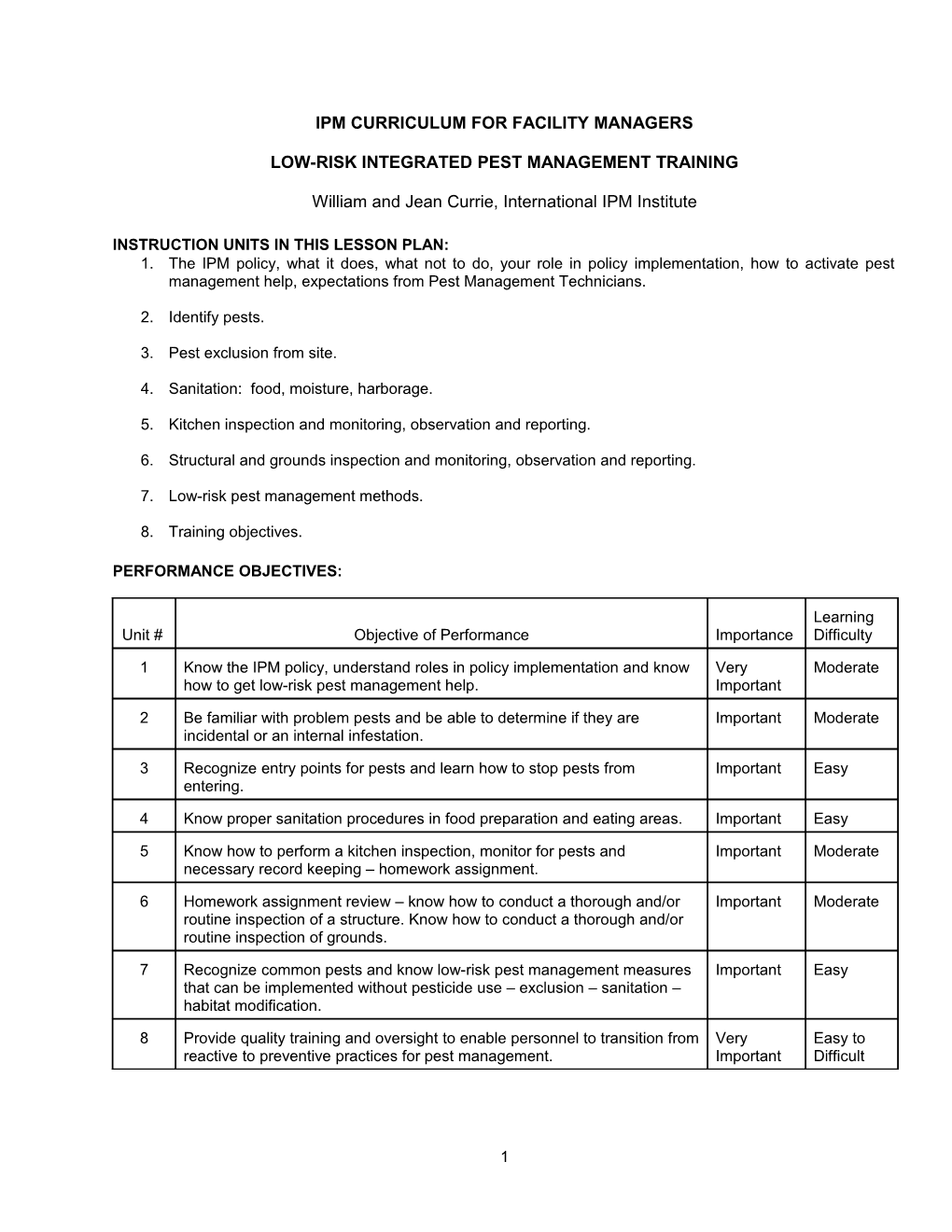 Ipm Curriculum for Facility Managers