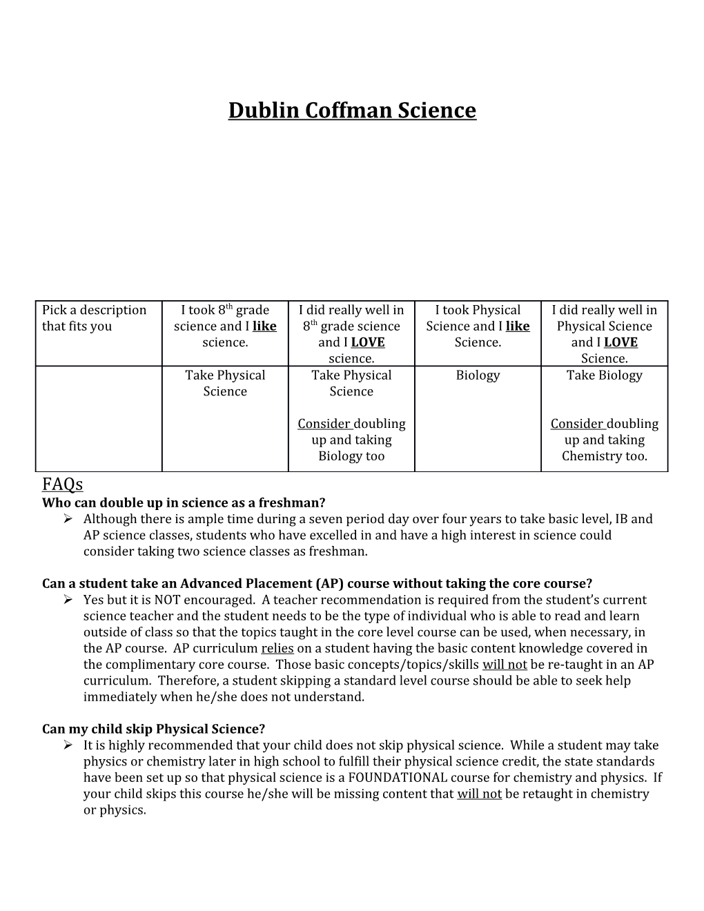 Who Can Double up in Science As a Freshman?