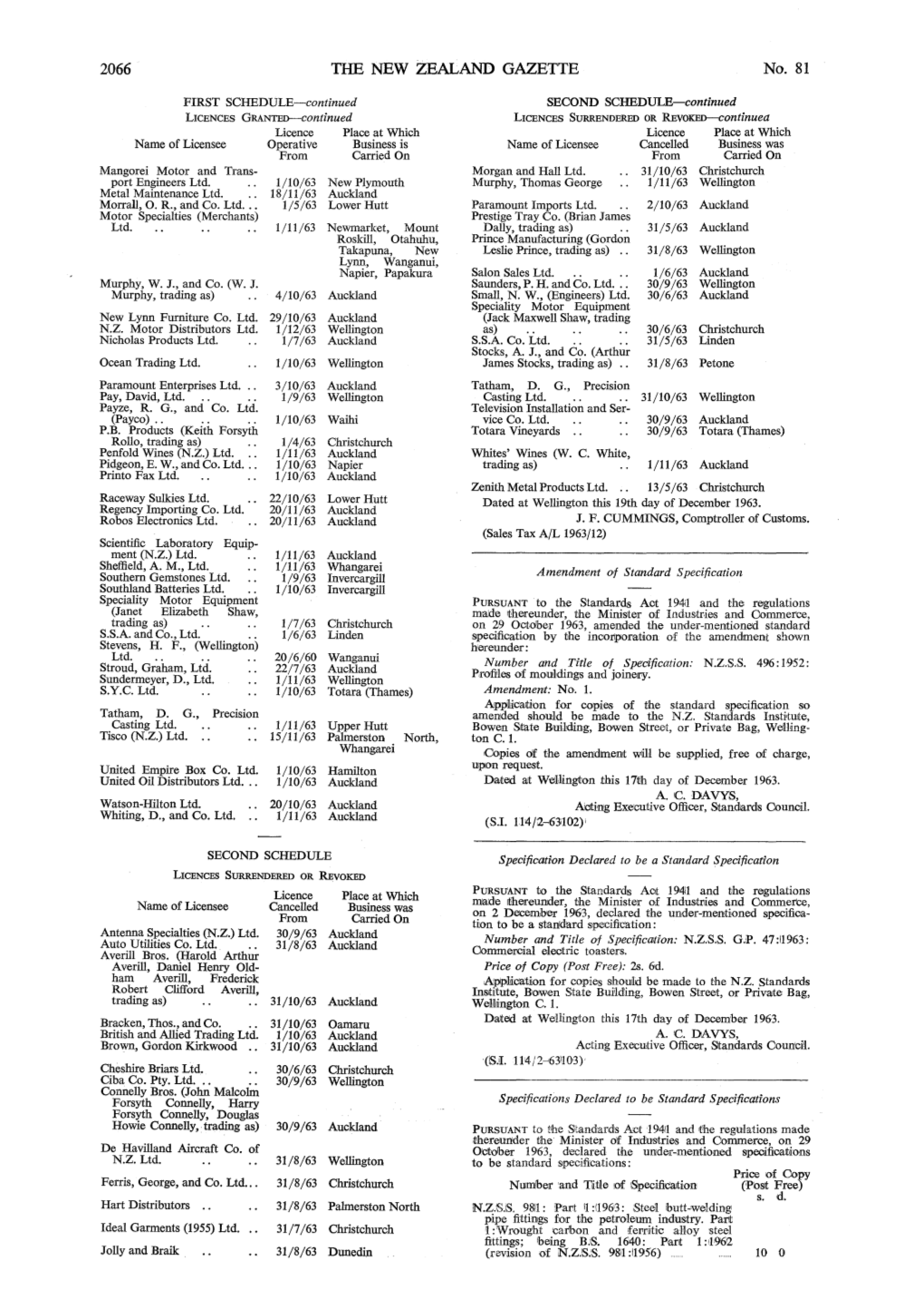 THE NEW ZEALAND GAZETTE No. 81