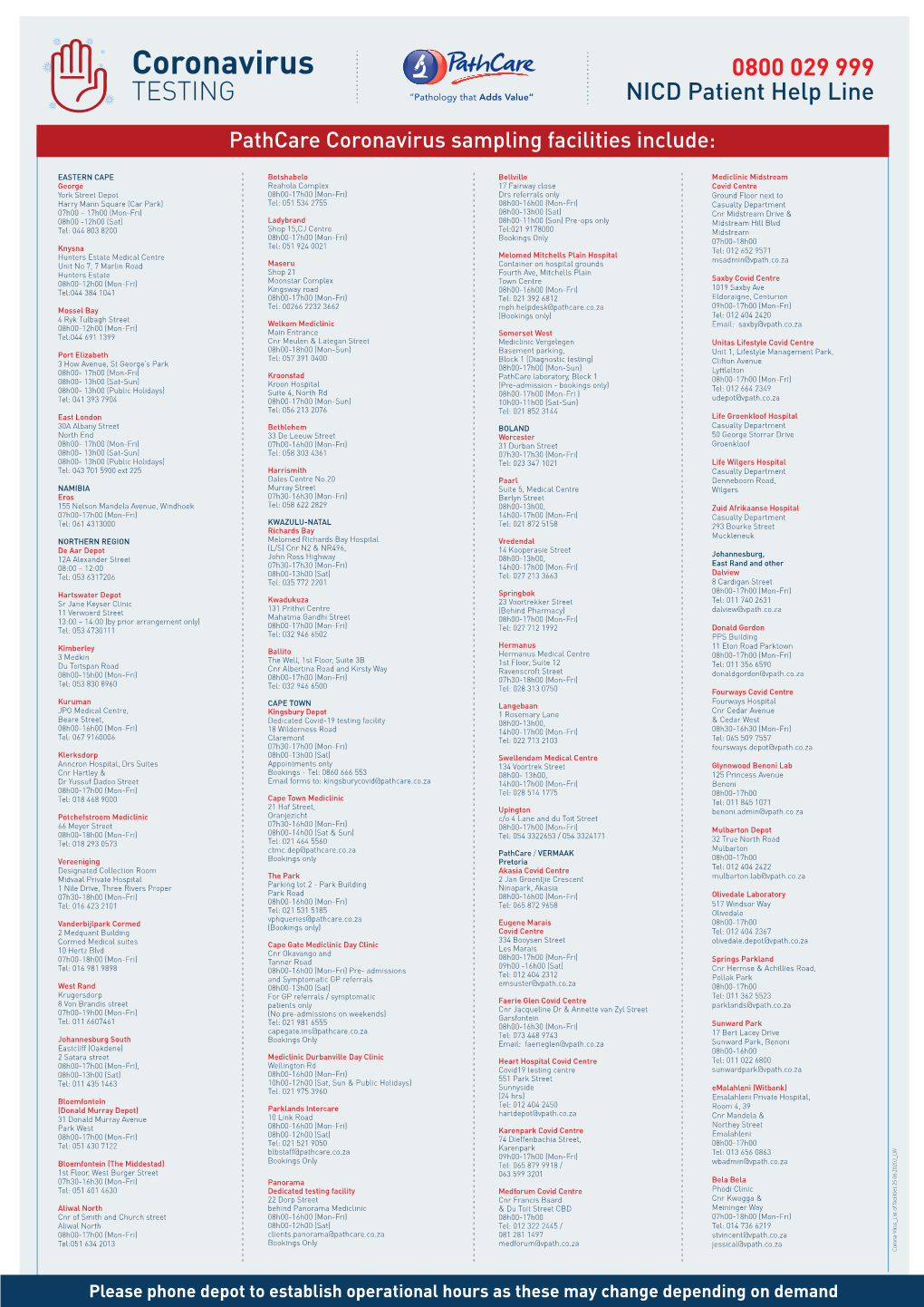 Corona-Virus List of Facilities 25.06.20202 LW Corona-Virus List