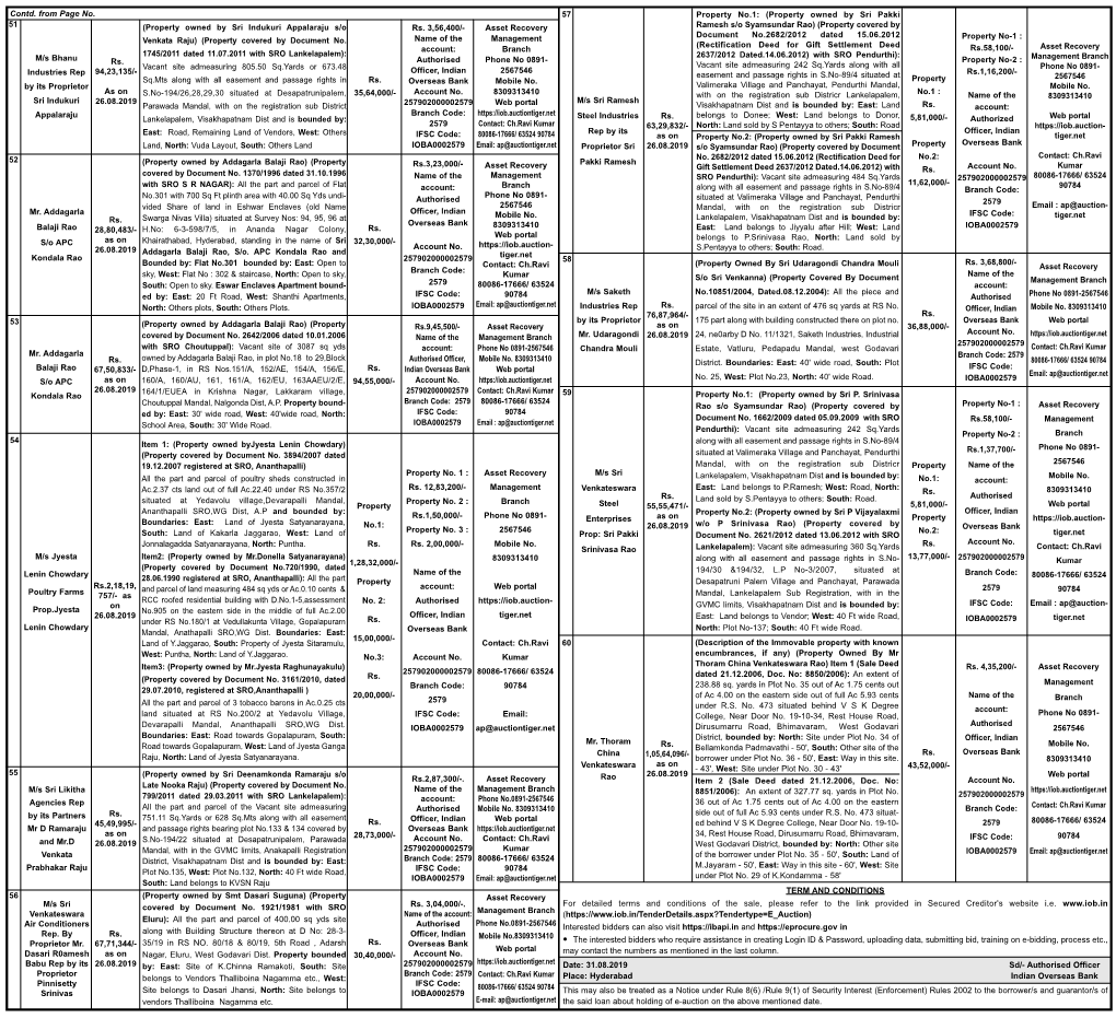 \(27-08-2019 IOB BUSINESS STANDARD PAGES.Qxd