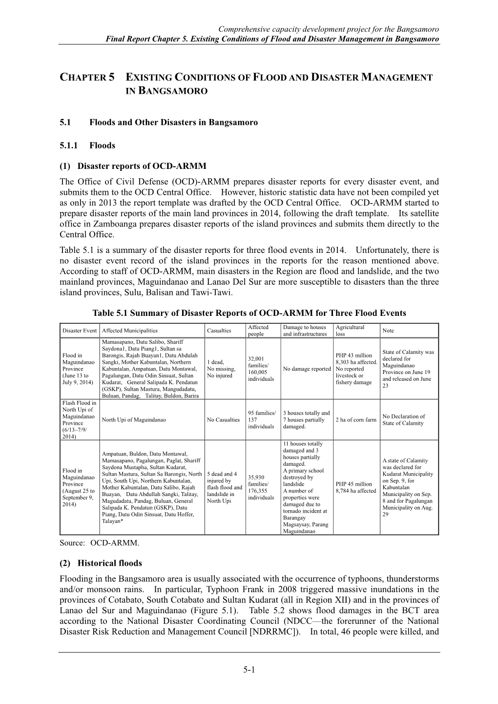 Chapter 5 Existing Conditions of Flood and Disaster Management in Bangsamoro