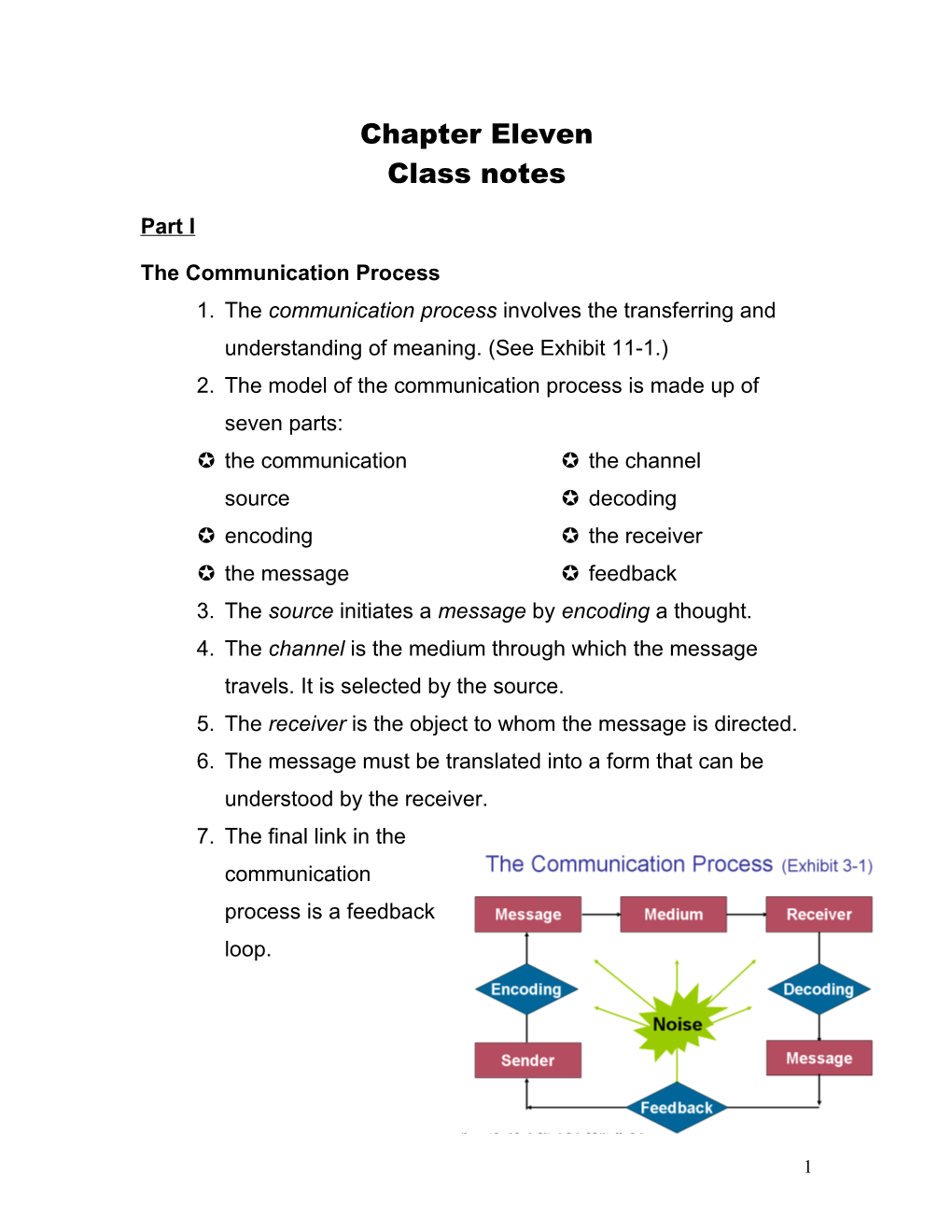 The Communication Process