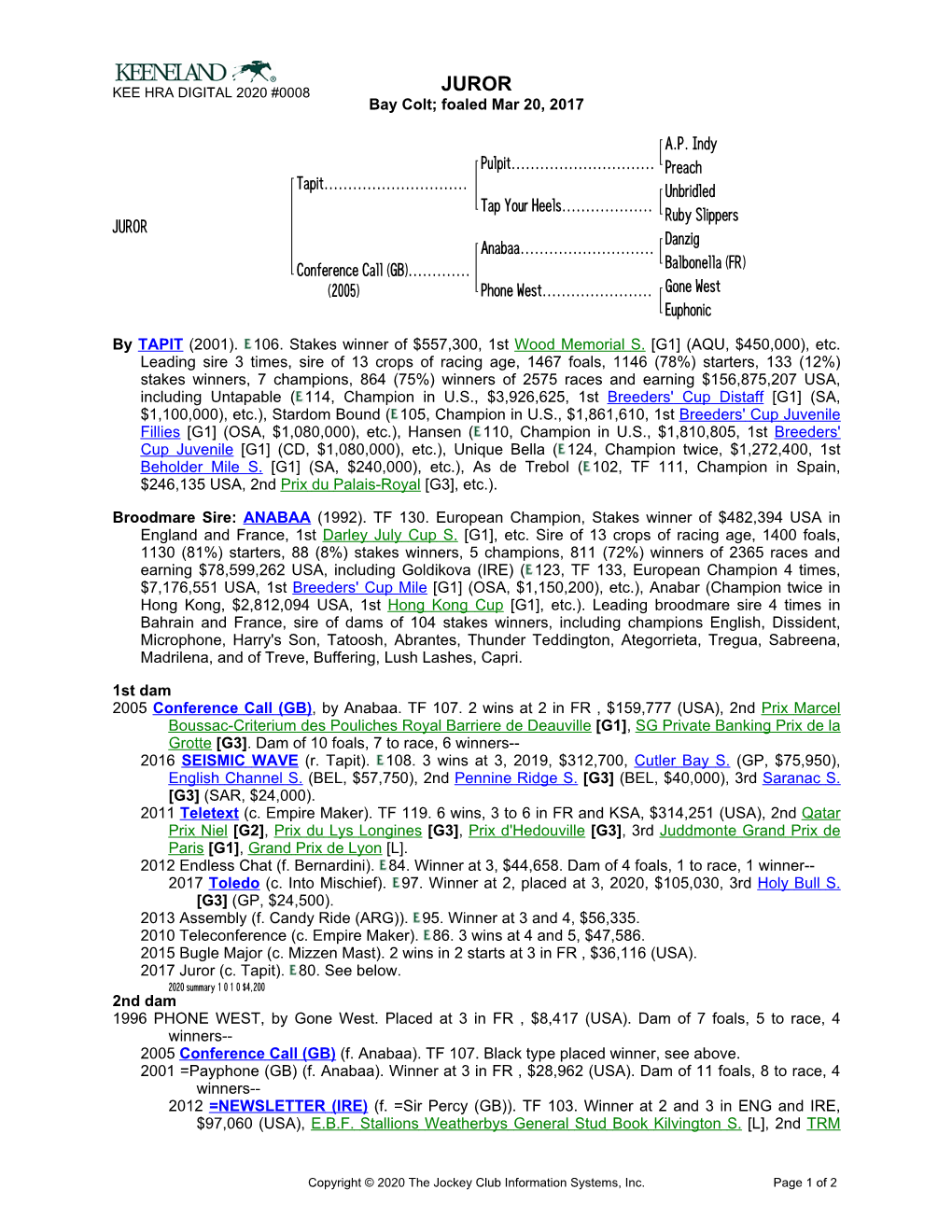 JUROR Tapit...Conference Call (GB)...(2005