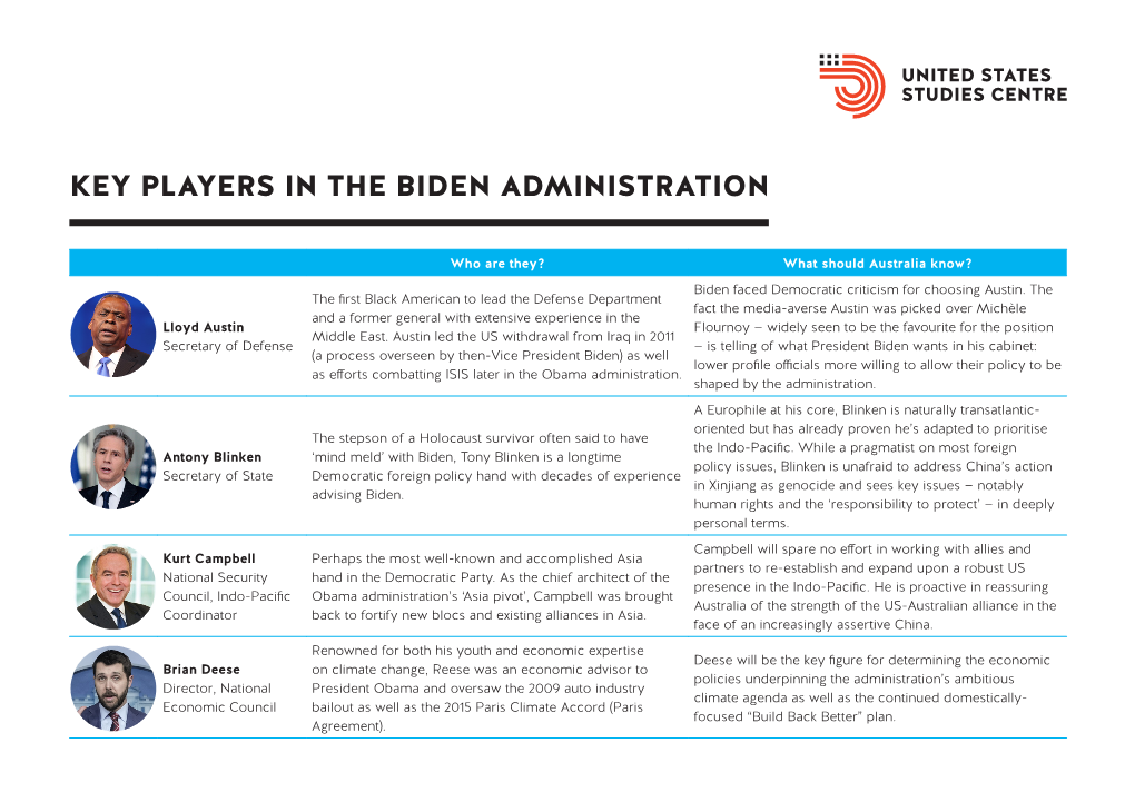 Key Players in the Biden Administration