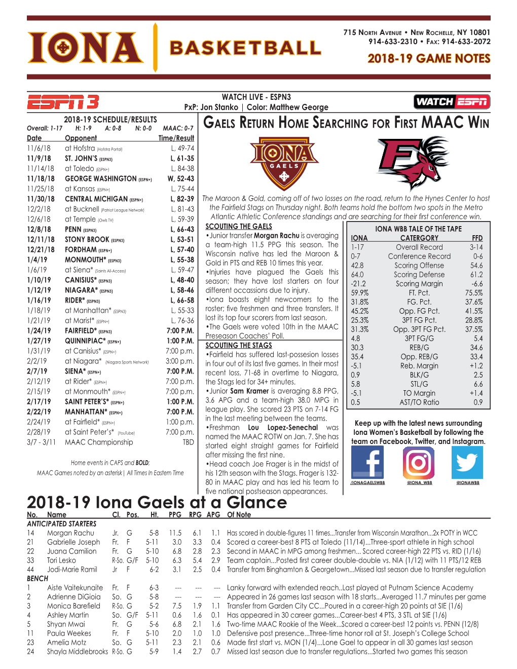 2018-19 Iona Gaels at a Glance First Maac