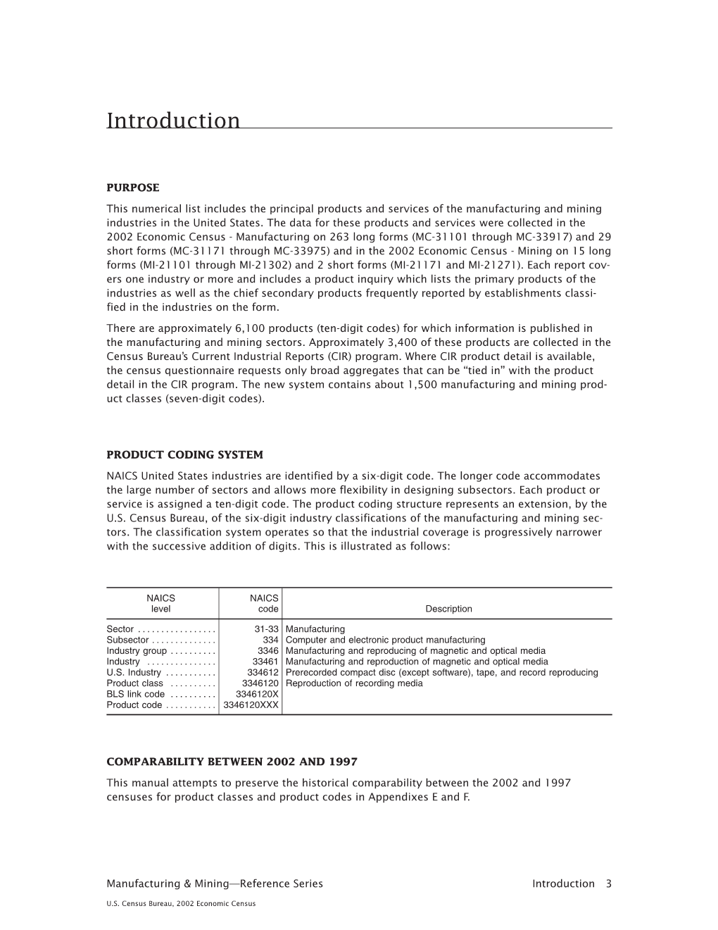 Manufacturing and Mining Industries in the United States