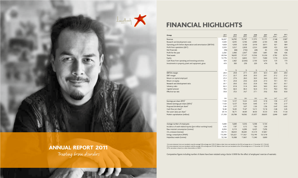 Annual Report 2011 3) the Calculation Is Based on a Share Denomination of DKK 5