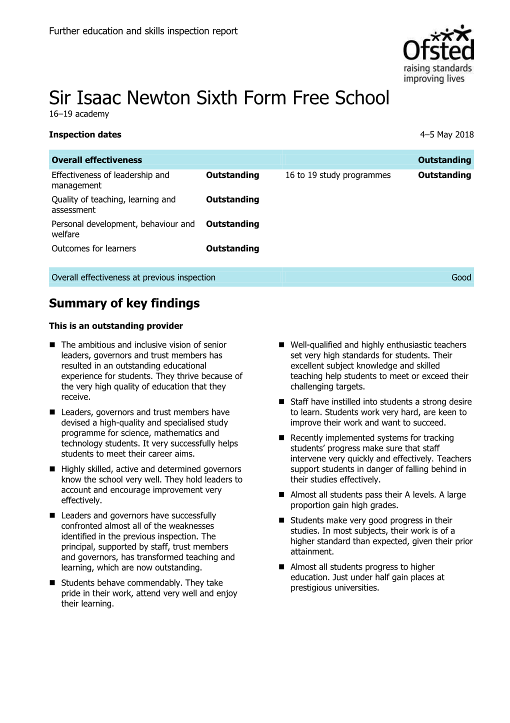 Sir Isaac Newton Sixth Form Free School 16–19 Academy