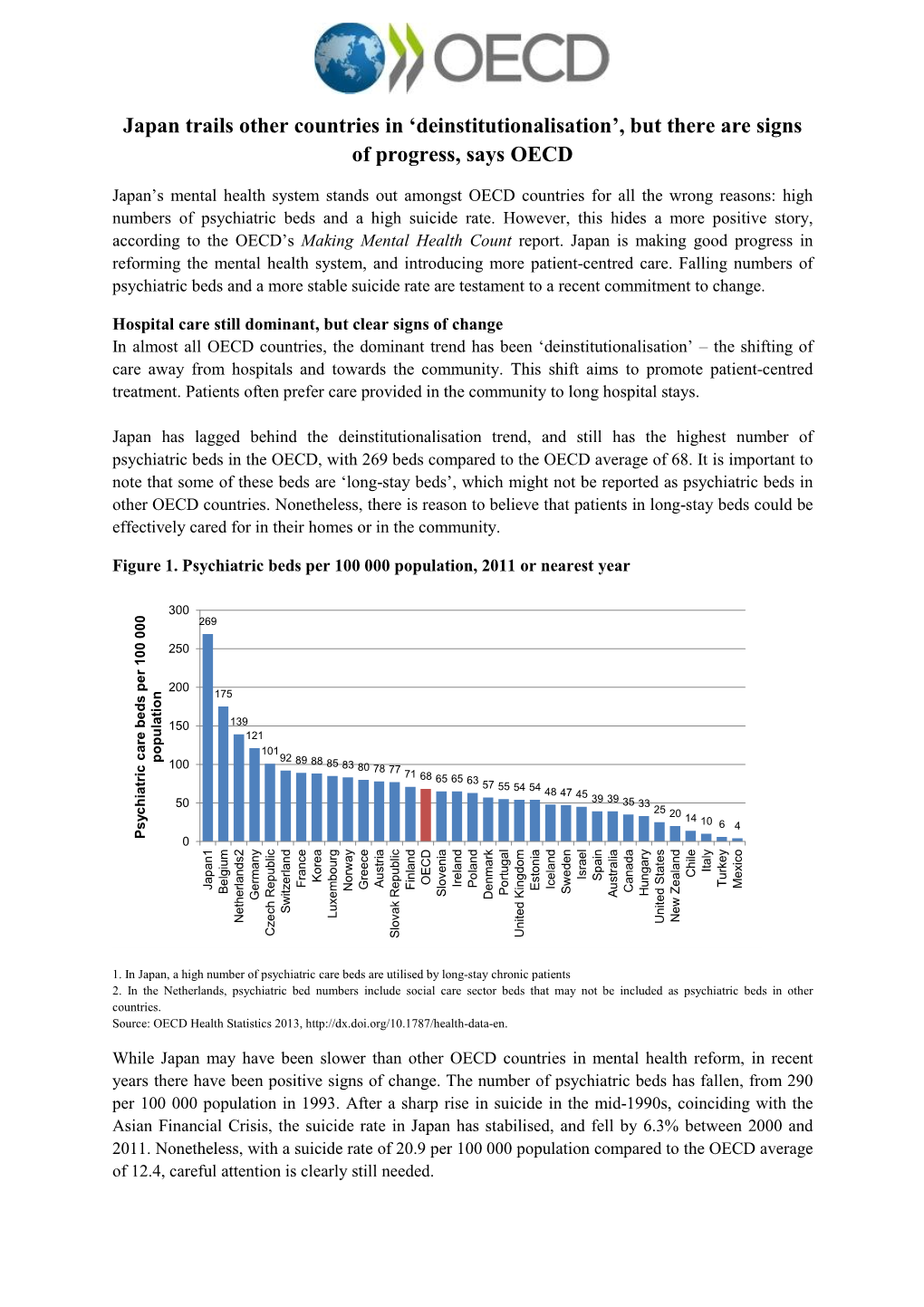 Japan Trails Other Countries in 'Deinstitutionalisation', but There Are