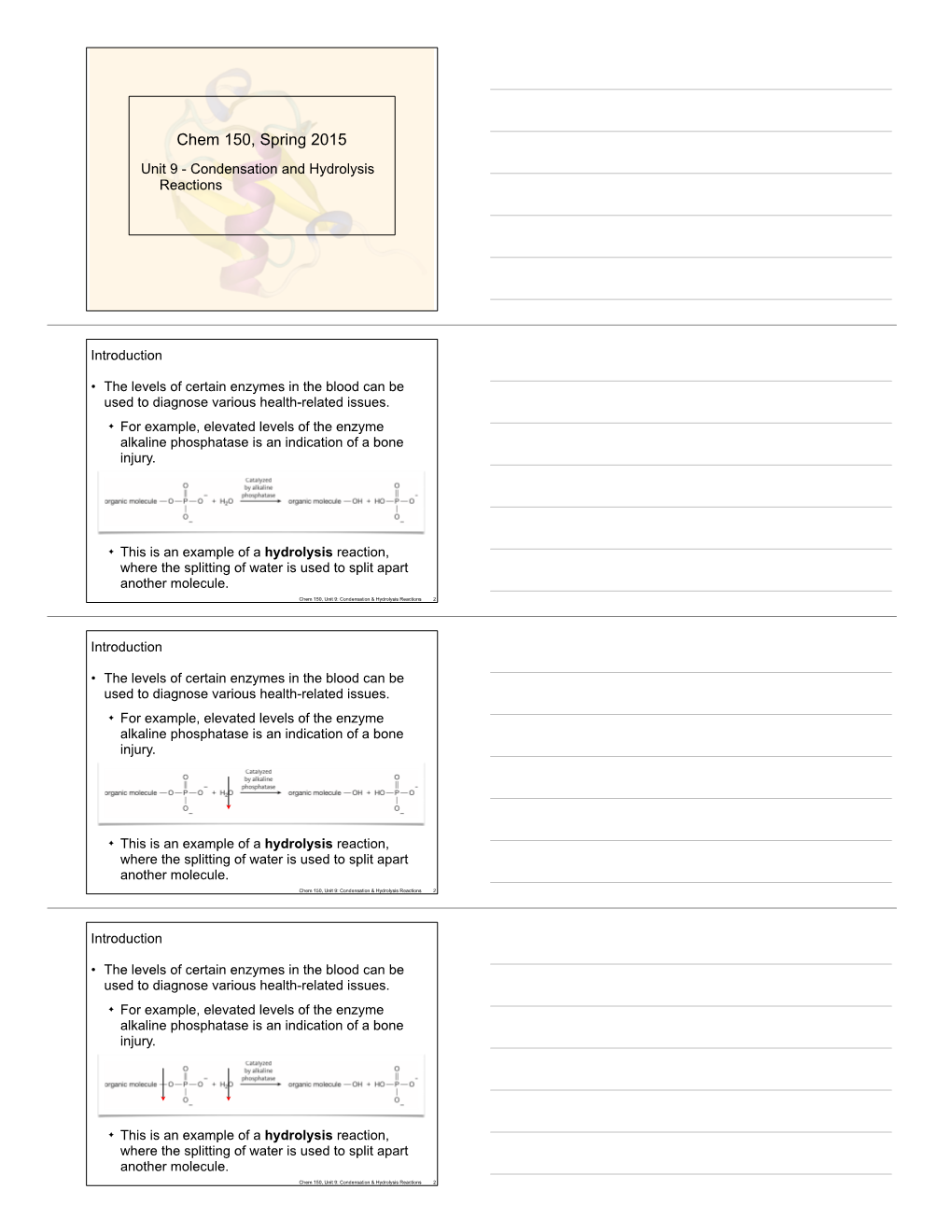 Chem 150, Spring 2015 Unit 9 - Condensation and Hydrolysis Reactions